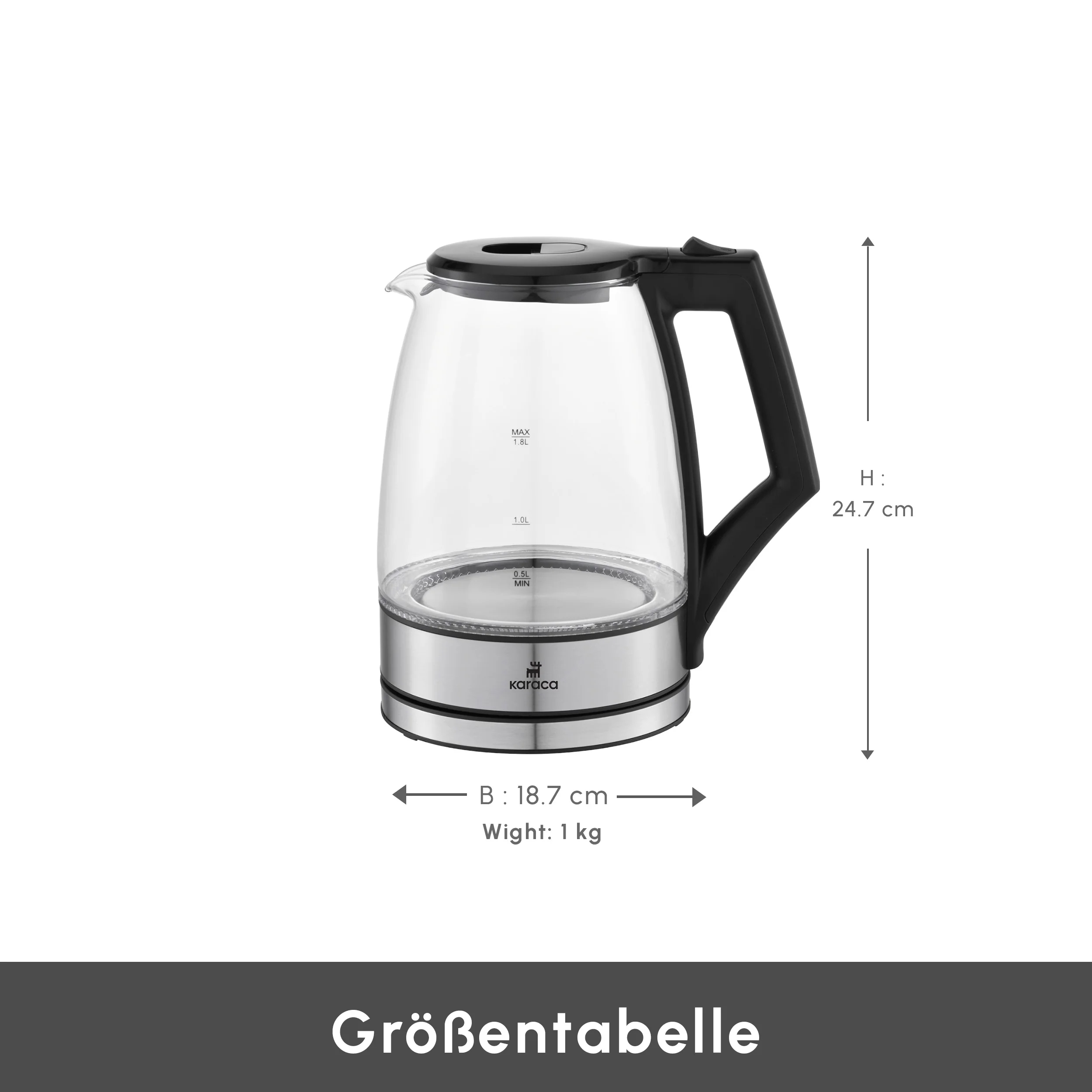 Produktbild 2