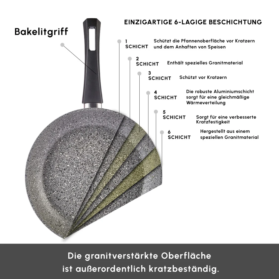 Produktbild 5