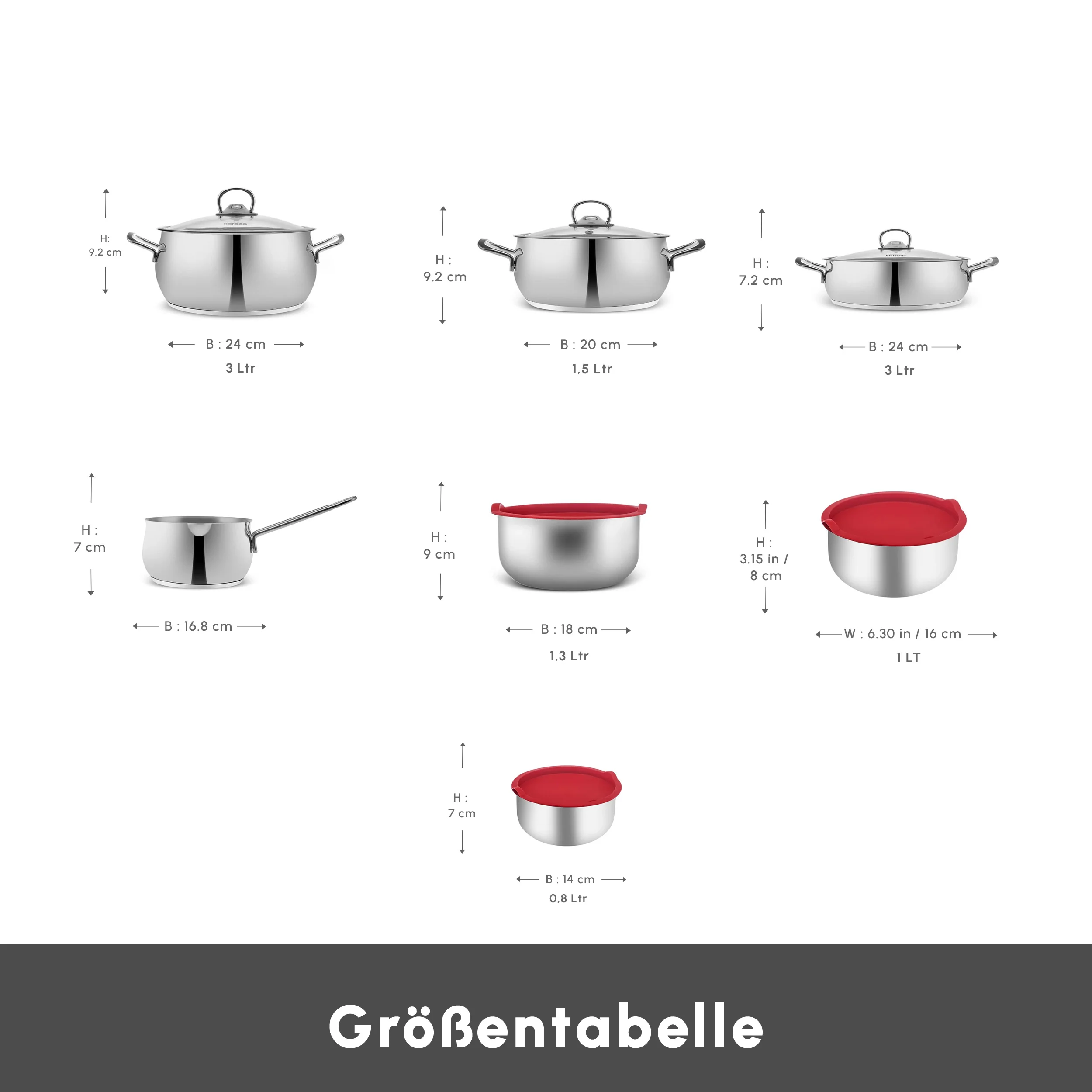 Produktbild 2