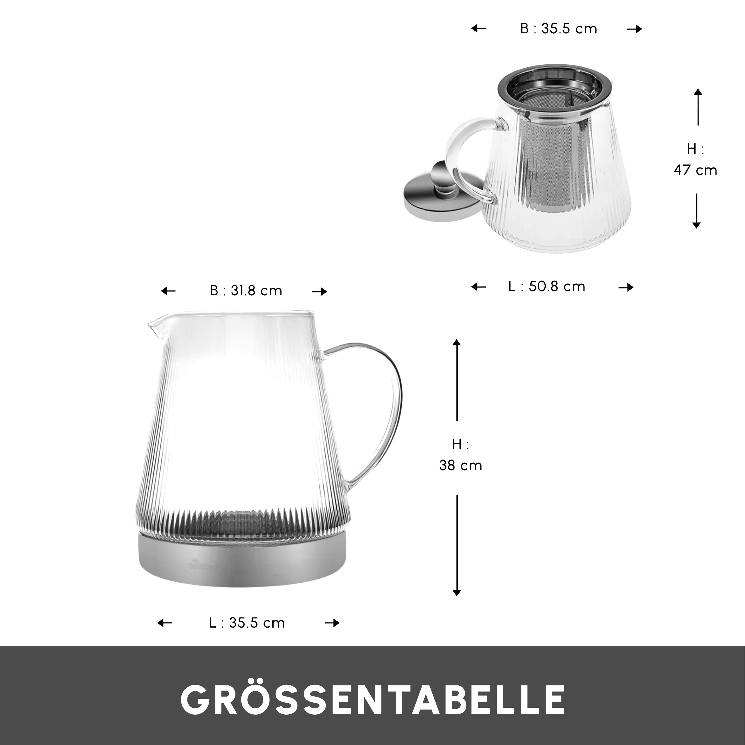 Produktbild 2